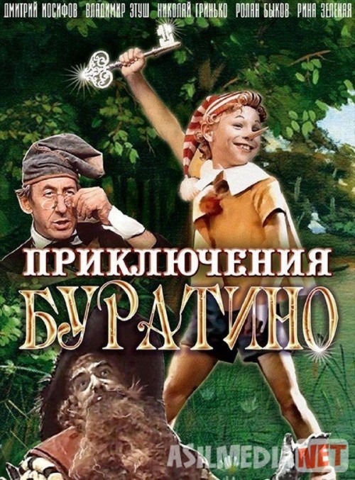 Buratino sarguzashtlari Uzbek tilida multfilm 1975 O'zbek tarjima kino HD